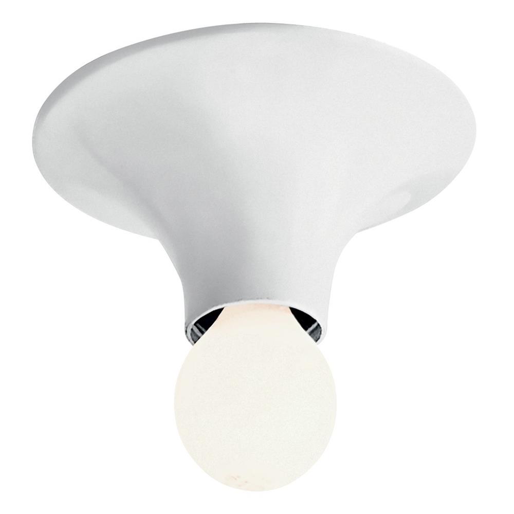 ARTEMIDE							 							TETI PARETE