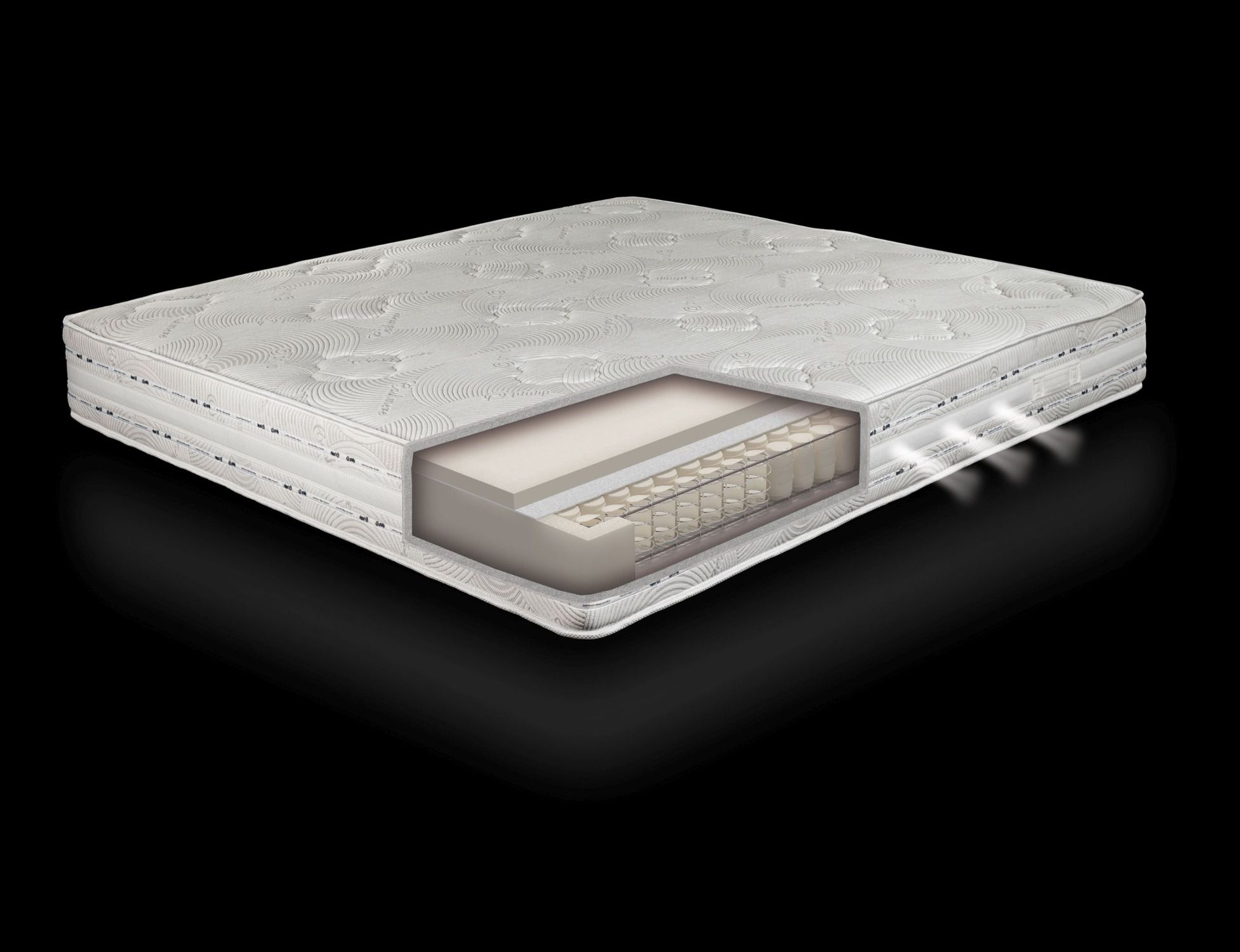 Materasso Balance a molle insacchettate - 90 x 200 cm