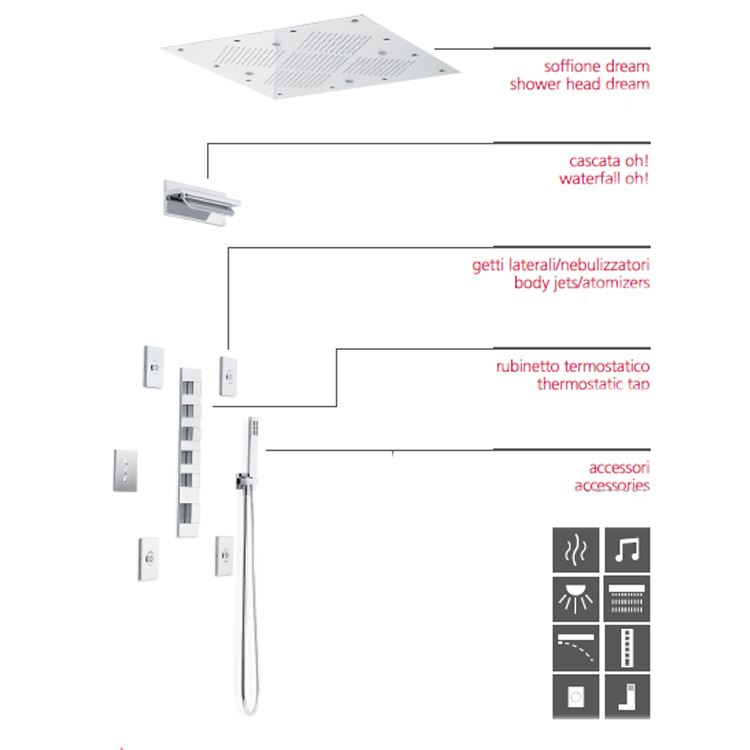 Sistema doccia incasso con cromoterapia Calflex MyDream